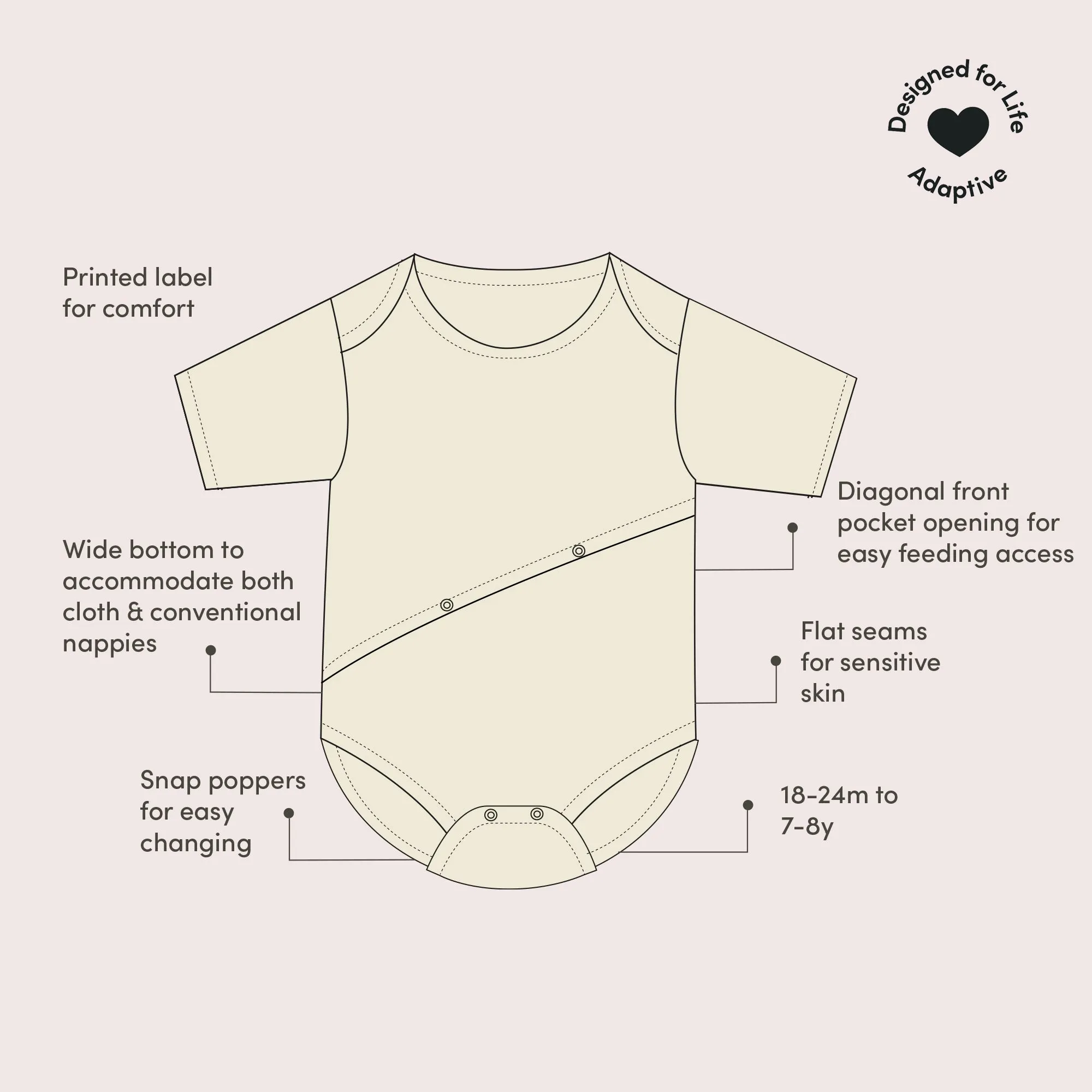 Blue Bear Easy Feeding Adaptive Bodysuit