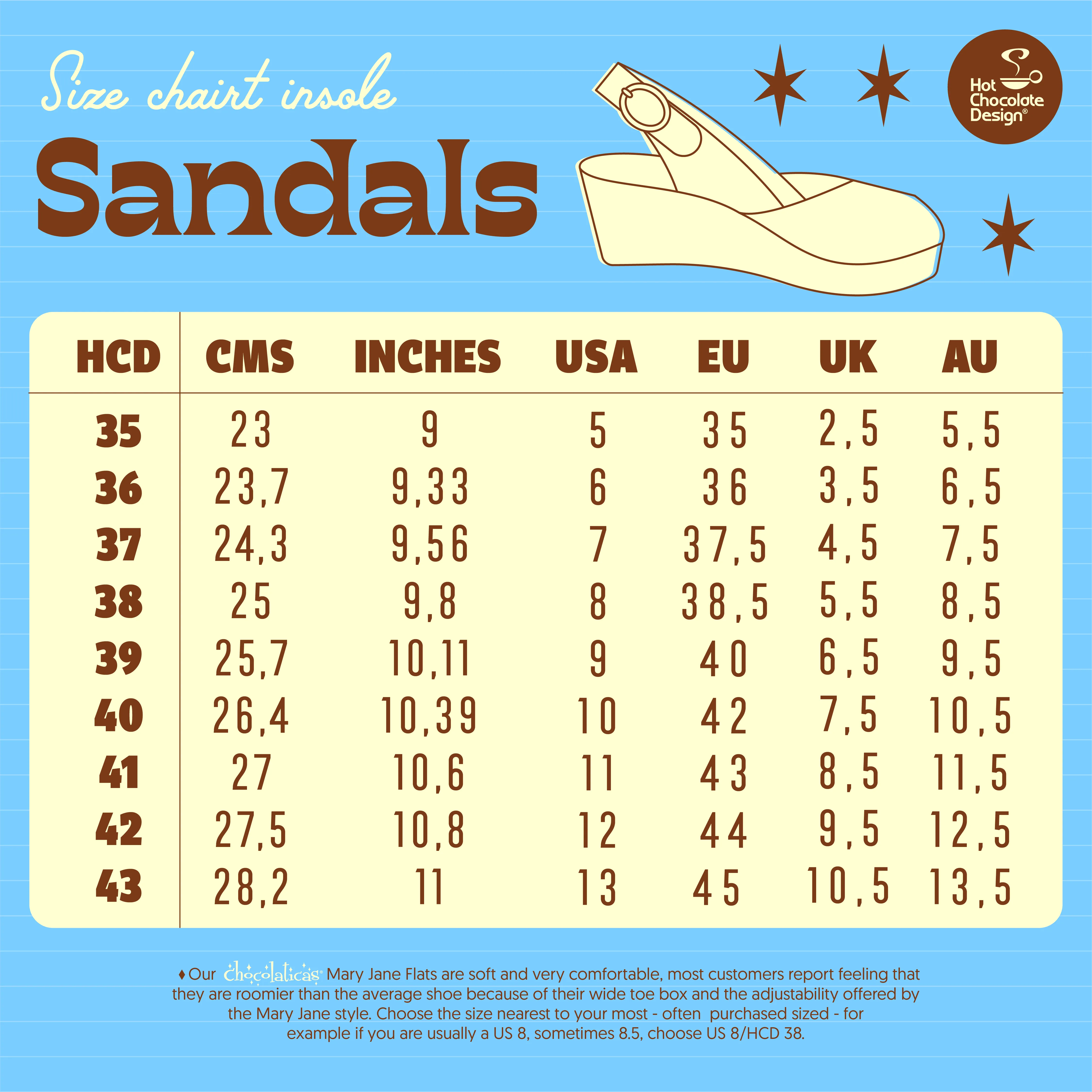 Sandals ~ Mosaic Garden