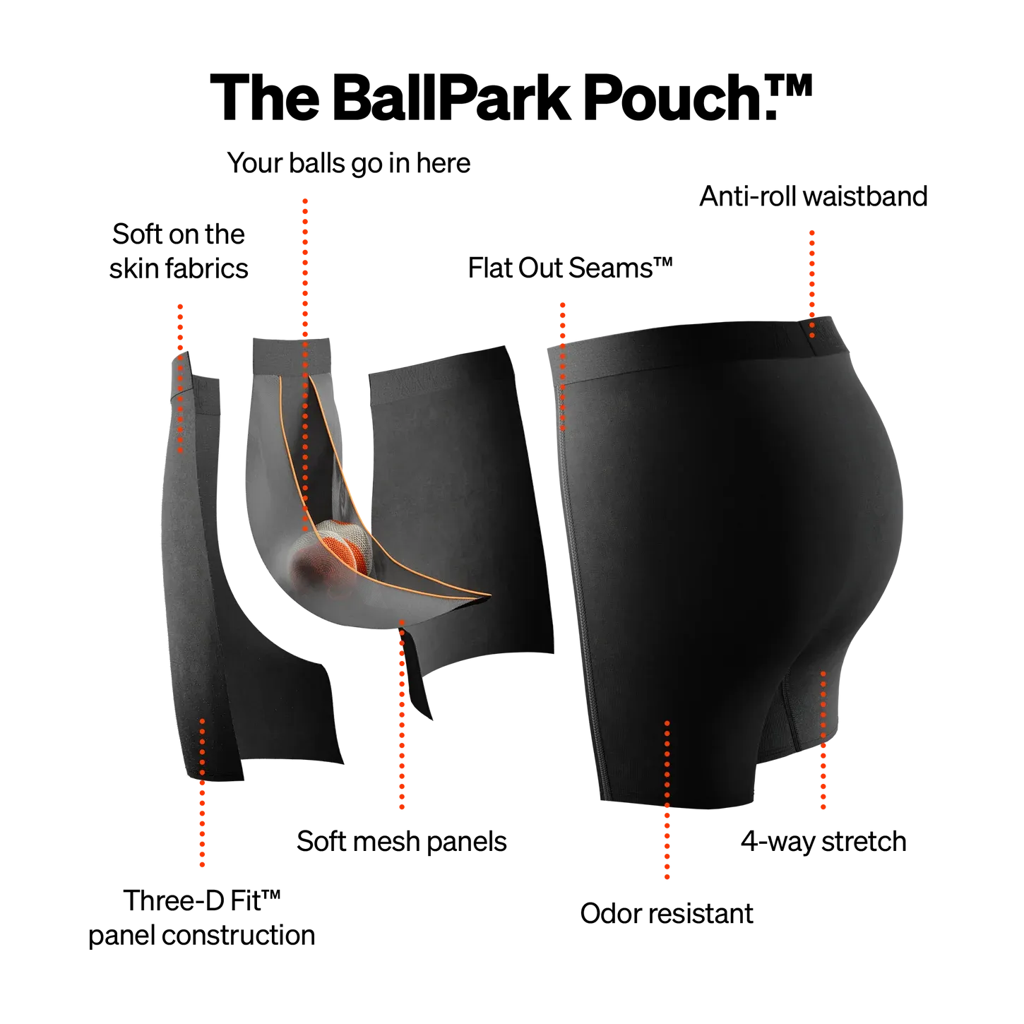 Saxx Droptemp™ Cooling Cotton Underwear - Tidal Camo- Blue