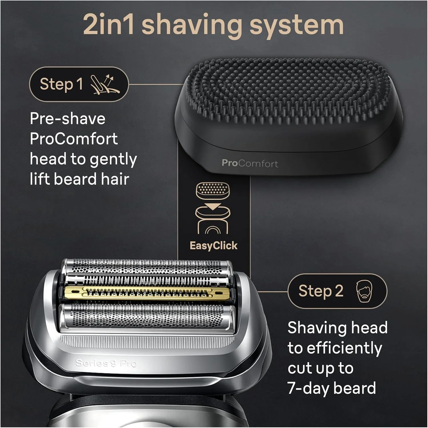 Series 9 PRO  Electric Razor for Men, 5 Pro Shaving Elements and Shave-Preparing Procomfort Head for Closeness & Skin Comfort, 6In1 Smartcare Center, Wet or Dry Use, Charging Stand, 9597Cc