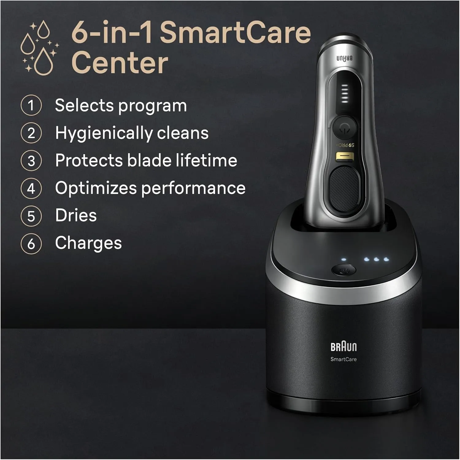 Series 9 PRO  Electric Razor for Men, 5 Pro Shaving Elements and Shave-Preparing Procomfort Head for Closeness & Skin Comfort, 6In1 Smartcare Center, Wet or Dry Use, Charging Stand, 9597Cc