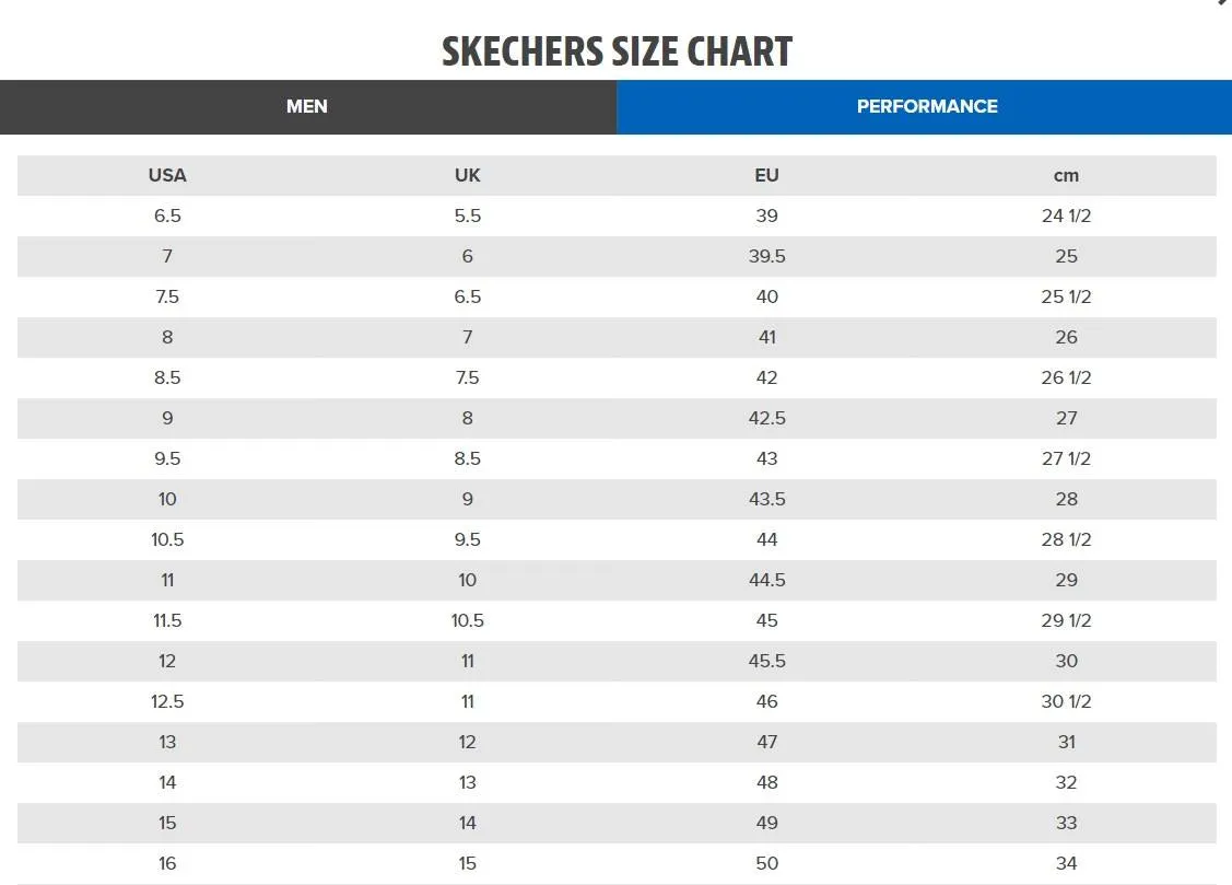 SKECHERS Men's GOwalk Stability - Progress shoe in Black/Blue