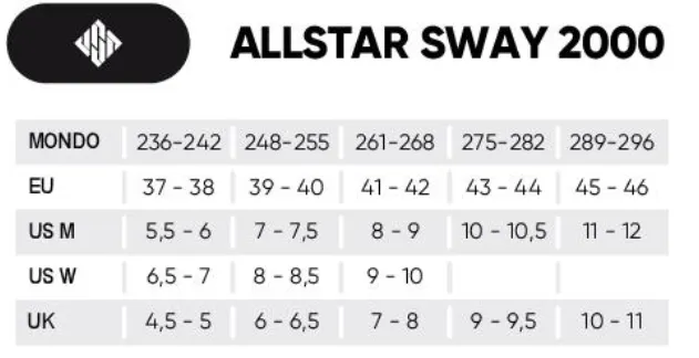 USD Sway Allstar 2000 Aggressive Inline Skates
